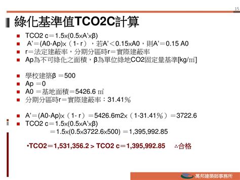 不可綠化面積